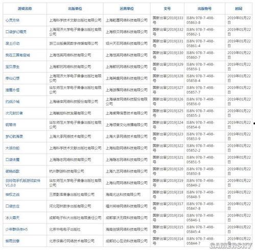 最新国产网址,盘点最新国产网址，解锁科技生活新体验